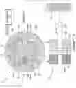 Fig. 03 - System for adjusting a variable position vane in an aircraft engine