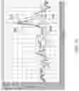 Fig. 13 - METHOD AND APPARATUS FOR SUPPRESSING UNDESIRABLE TONES IN AN EXHAUST SYSTEM