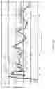 Fig. 14 - METHOD AND APPARATUS FOR SUPPRESSING UNDESIRABLE TONES IN AN EXHAUST SYSTEM