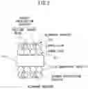 Fig. 03 - Exhaust after treatment system