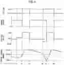 Fig. 05 - Exhaust purification system of internal combustion engine