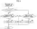 Fig. 06 - Exhaust purification system of internal combustion engine