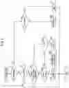 Fig. 07 - Exhaust purification system of internal combustion engine