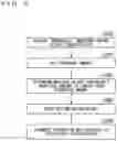 Fig. 03 - Catalyst deterioration diagnosis method and catalyst deterioration diagnosis system
