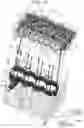 Fig. 16 - Internal combustion engine body