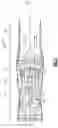 Fig. 02 - Bearing compartment oil auto-ignition mitigation
