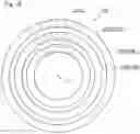 Fig. 04 - Gas turbine combustor and operating method thereof