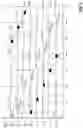 Fig. 08 - Method and system for determining piston slap