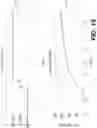 Fig. 18 - Method and system for starting an internal combustion engine
