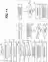 Fig. 14 - Method and system for starting an internal combustion engine