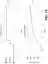 Fig. 18 - Method and system for starting an internal combustion engine