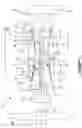 Fig. 02 - Gas turbine engine and method of creating classes of same