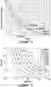 Fig. 06 - Gas turbine engine and method of creating classes of same