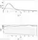 Fig. 09 - Device for conversion of mechanical energy from sea waves to electric energy
