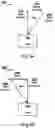 Fig. 06 - Controlling wind turbine