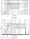 Fig. 17 - Wind installation comprising a wind turbine and an airborne wind energy system