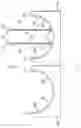 Fig. 02 - Temporary web support for wind turbine blade rotating device
