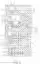 Fig. 04 - Variable Displacement Pump