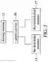Fig. 04 - Two-stage screw rotor machine with slide valves
