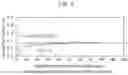Fig. 04 - Rolling slide member, rolling bearing using same, and method for manufacturing rolling slide member
