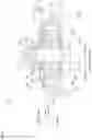 Fig. 03 - Hydraulic damping device