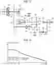 Fig. 04 - Transmission apparatus