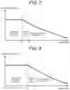 Fig. 05 - Transmission apparatus