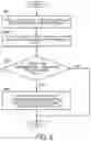 Fig. 06 - Method for controlling continuously variable transmission and continuously variable transmission system