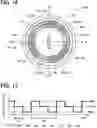 Fig. 11 - SPRING LOAD ADJUSTING DEVICE