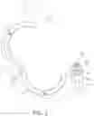 Fig. 04 - Tamper-evident cover