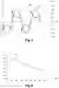 Fig. 04 - Friction piece, mechanical system comprising such a friction piece and method of implementation