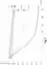 Fig. 05 - Friction piece, mechanical system comprising such a friction piece and method of implementation