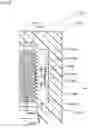 Fig. 25 - Vehicle lamp
