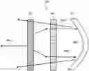 Fig. 01 - Vehicular lamp fitting