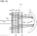 Fig. 16 - Vehicular lamp fitting