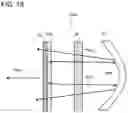 Fig. 18 - Vehicular lamp fitting