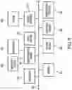 Fig. 10 - Method and system for alignment of illumination device