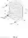 Fig. 04 - Superheated steam generator