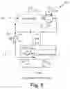 Fig. 05 - Isothermal-turbo-compressor-expander-condenser-evaporator device