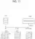 Fig. 12 - METHOD FOR CREATING DEMAND RESPONSE DETERMINATION MODEL FOR HVAC SYSTEM AND METHOD FOR IMPLEMENTING DEMAND RESPONSE