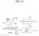Fig. 13 - METHOD FOR CREATING DEMAND RESPONSE DETERMINATION MODEL FOR HVAC SYSTEM AND METHOD FOR IMPLEMENTING DEMAND RESPONSE
