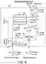 Fig. 06 - Multi-coil heat exchanger