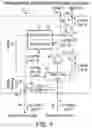 Fig. 07 - Multi-coil heat exchanger