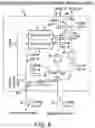 Fig. 09 - Multi-coil heat exchanger