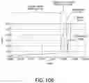 Fig. 13 - Single loop user-adjustable electromagnetic trigger mechanism for firearms