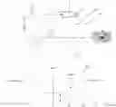 Fig. 01 - Accurate range-to-go for command detonation