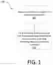 Fig. 02 - Phase revealing optical and X-ray semiconductor metrology
