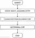 Fig. 01 - METHOD OF EVALUATING DEFORMABILITY OF STEEL PIPE AND METHOD OF MANUFACTURING STEEL PIPE