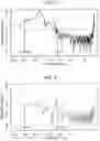 Fig. 03 - METHOD OF EVALUATING DEFORMABILITY OF STEEL PIPE AND METHOD OF MANUFACTURING STEEL PIPE
