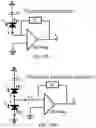 Fig. 12 - Non-interferometric optical gyroscope based on polarization sensing